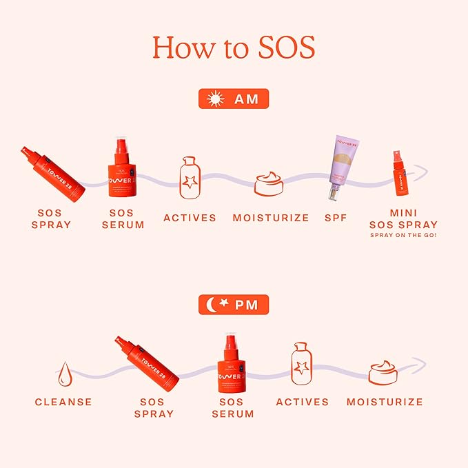 Tower 28 SOS Intensive Rescue Serum for Sensitive Skin Hypochlorous Acid Skin Care Helps Reduce Face Redness Safe for All Skin Types 2 FL Oz