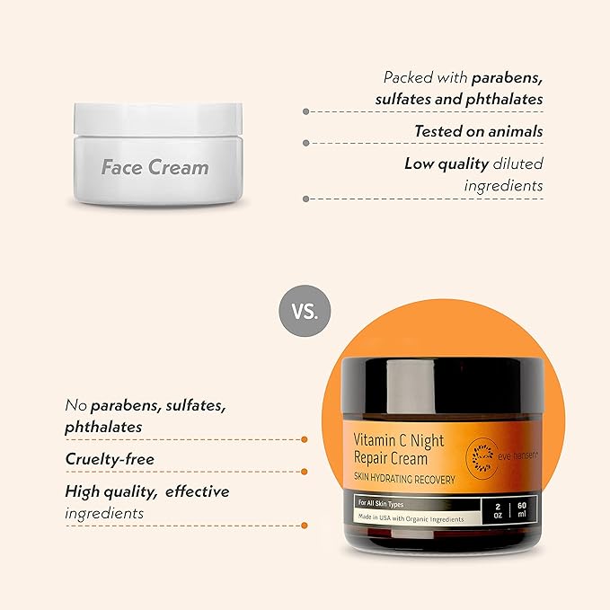 Eve Hansen Vitamin C Night Cream for Face and Neck - Hydrating Brightening Anti-Aging Moisturizer for Mature Dry Skin - Non-Greasy - 2 oz