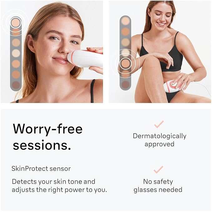 Braun IPL at Home Laser Hair Removal for Women and Men Silk Expert Mini PL1014 with Venus Razor Permanent Visible Hair Reduction in Hair Regrowth for Body &amp Face Corded