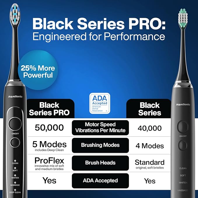 Aquasonic Black Series PRO ? Ultra-Whitening Electric Toothbrush ? 5 Modes &amp Smart Timers ? Premium Travel Case &amp 6 Proflex Brush Heads ? ADA Accepted Toothbrush