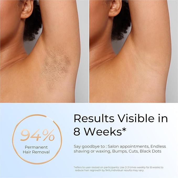 Laser Hair Removal IPL Laser Hair Removal for Women and Men Permanent Hair Removal Device with 3.0 IPL Red Light Wave Home Laser Hair Removal Device for Facial Legs Armpits Bikini Body Use