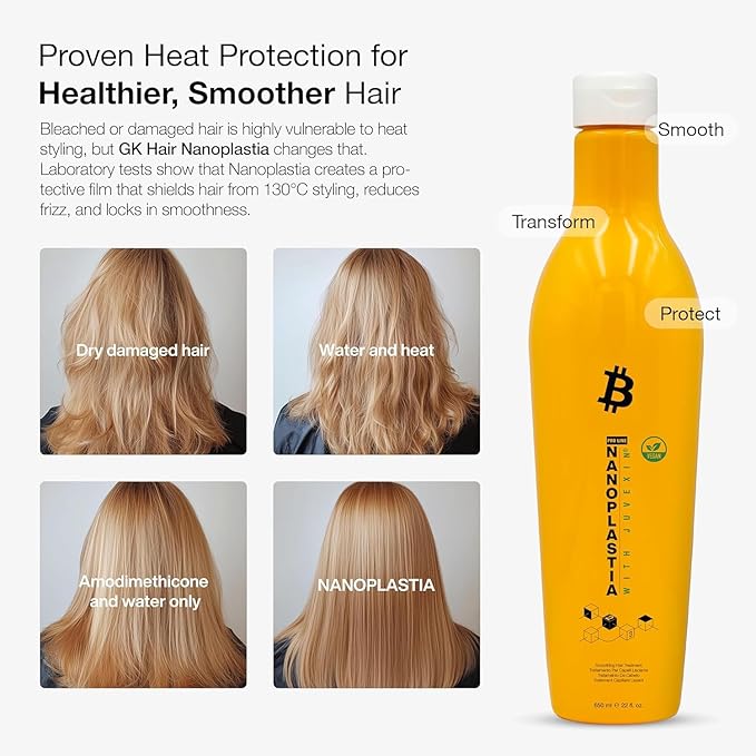 GK HAIR Vegan Nanoplastia Smoothing Hair Treatment ? Keratin Brazilian Blowout Deep Conditioning Hair Mask ? Anti Frizz Hair Products Hair Mask for Damaged Hair Products for Shiny Healthy Hair
