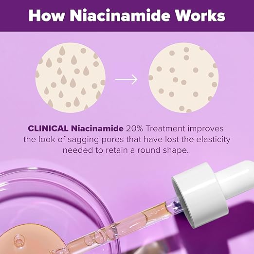 Paula's Choice CLINICAL 20% Niacinamide Vitamin B3 Concentrated Face Serum Anti-Aging Serum for Face Treatment for Discoloration &amp Minimizing Large Pores Fragrance-Free 0.67oz