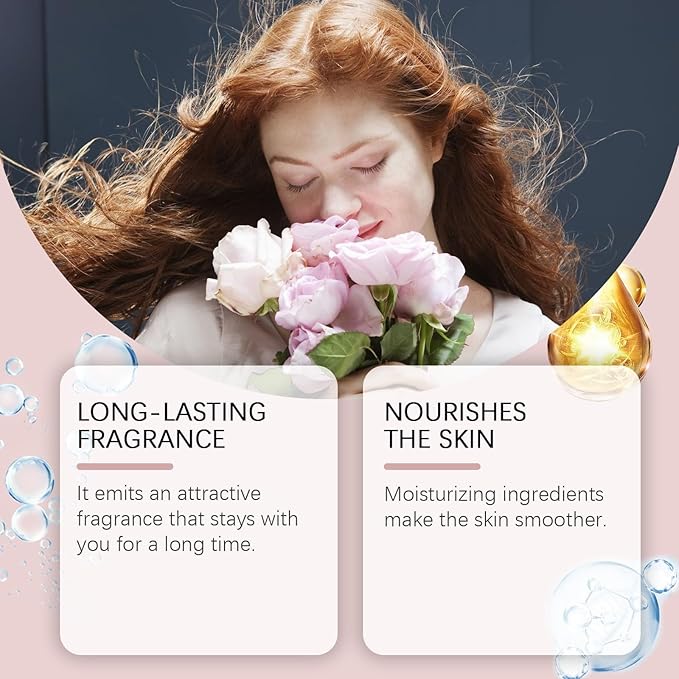 Long-Lasting Candy Scent Body Mist - Refreshing Moisturizing &amp Gentle Fragrance For Daily Use &amp Special Occasions(2PCS)