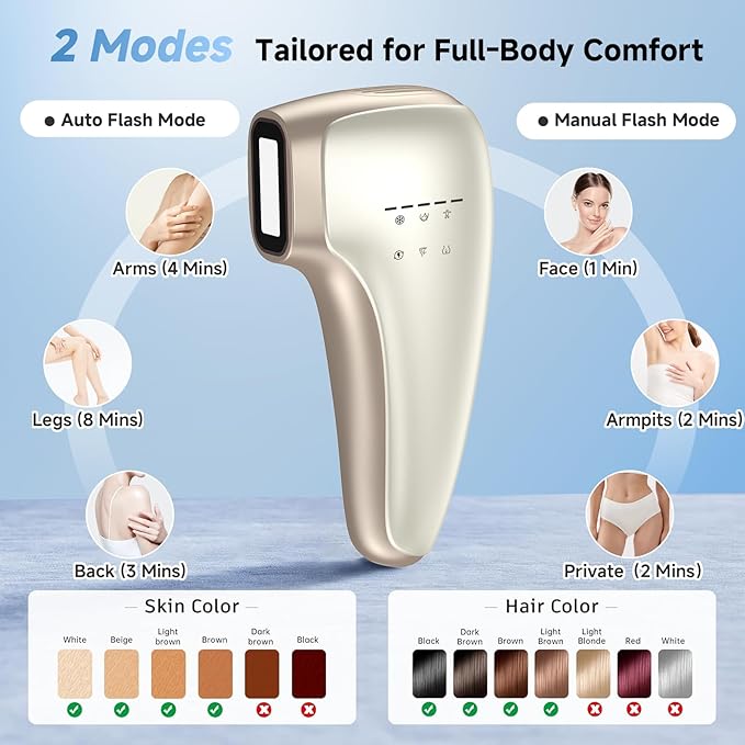 Painless IPL Laser Hair Removal for Women &amp Men 39°F Sapphire Ice Cooling Technology At-Home Laser Hair Removal Device for Face Armpits Legs Bikini &amp Whole Body Long-Lasting Results