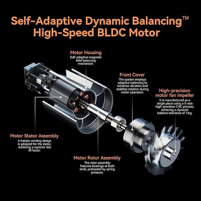 Professional Hair Dryer with Temperature Control Ionic Technology Low Noise (Yellow with Diffuser Nozzle)