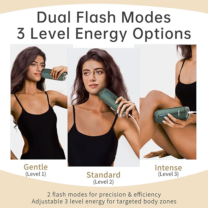 Ice Cooling IPL Home Use Hair Removal Device Laser Hair Removal Machine Painless Epilator for Women Men 3 Energy Levels &amp 2 Modes Face Body Use with Razor &amp Glasses