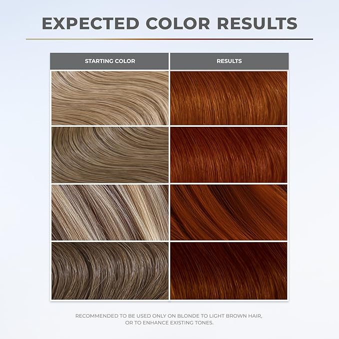 XMONDO Color Copper Color Depositing Mask &amp Semi-Permanent Hair Dye Super Gloss Infused with Bond Boosters for Nourishment Revitalize &amp Repair Vegan Formula 8 Fl Oz