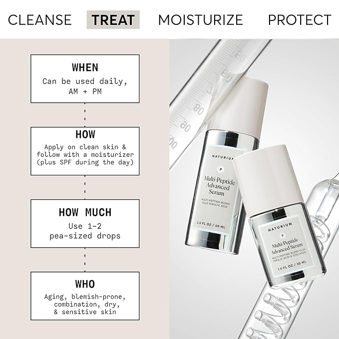 Naturium Multi-Peptide Advanced Serum Jumbo Firming &amp Smoothing Face Serum for Fine Lines &amp Wrinkles with Advanced Multi-Peptide Blend 2 oz