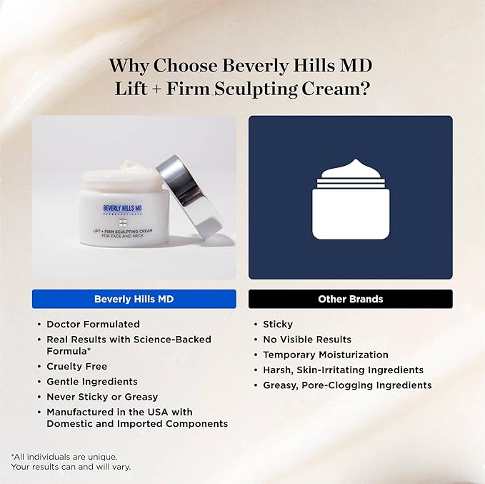 Beverly Hills MD Lift &amp Firm Sculpting Cream- Tighten &amp Tone Skin Anti-Aging Lotion for Smooth Moisturized Complexion- Lift and Smooth Face Neck D?collet? w/Silk Peptides + Aloe Vera Vit