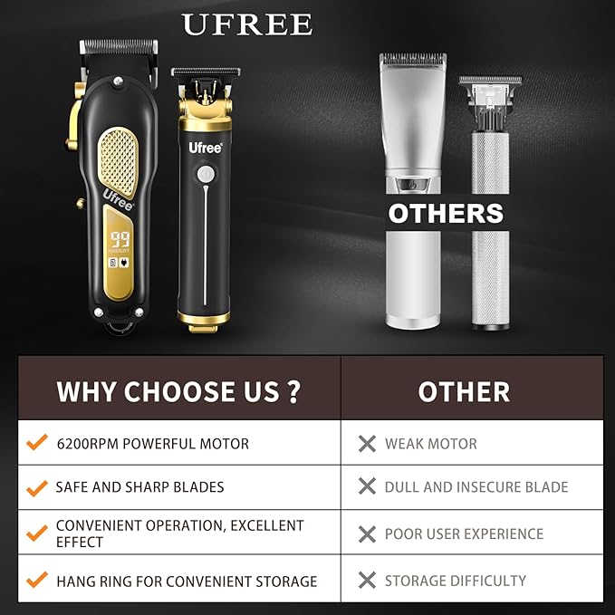 Ufree Hair Clippers for Men Professional Clippers and Trimmers Set Cordless Clippers for Hair Cutting Beard Trimmer Barber Clippers Rechargeable Electric Shaver Gifts for Men Black Gold