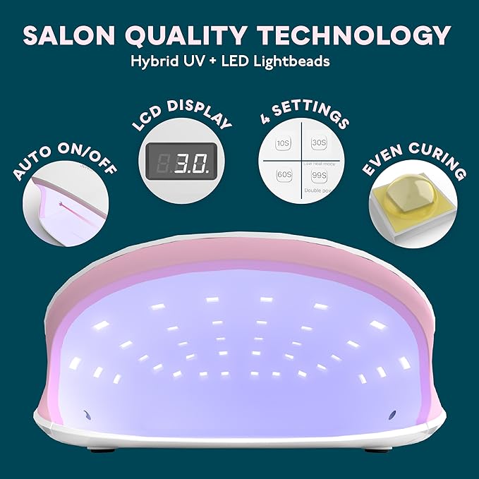 SUNUV LED UV Nail Light UV Lamp for Gel Nails Polish with 4 Timer Settings LCD Display Removable Base SUN4S Pink