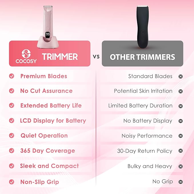 Bikini Trimmer - Pubic Hair Trimmer for Women Ceramic Blade Waterproof Electric Shaver for Women with Standing Recharge Dock &amp Travel Pouch Female Hygiene Razor