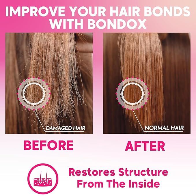 Brazilian Hair Bondox Expert Thermal Mask 33.8 fl.oz - Formaldehyde-Free - Repairs Hair Elasticity Softens Moisturizes Adds Shine - 20 Applications