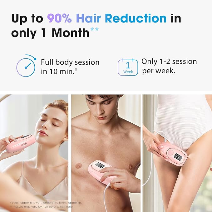 Laser Hair Removal Device at-Home IPL Hair Removal for Women &amp Men - Safe 45°F Ice-Cooling Contact for Painless &amp Long-Lasting Results 86% Hair Reduction in 3 Weeks for Full Body Hot Pink