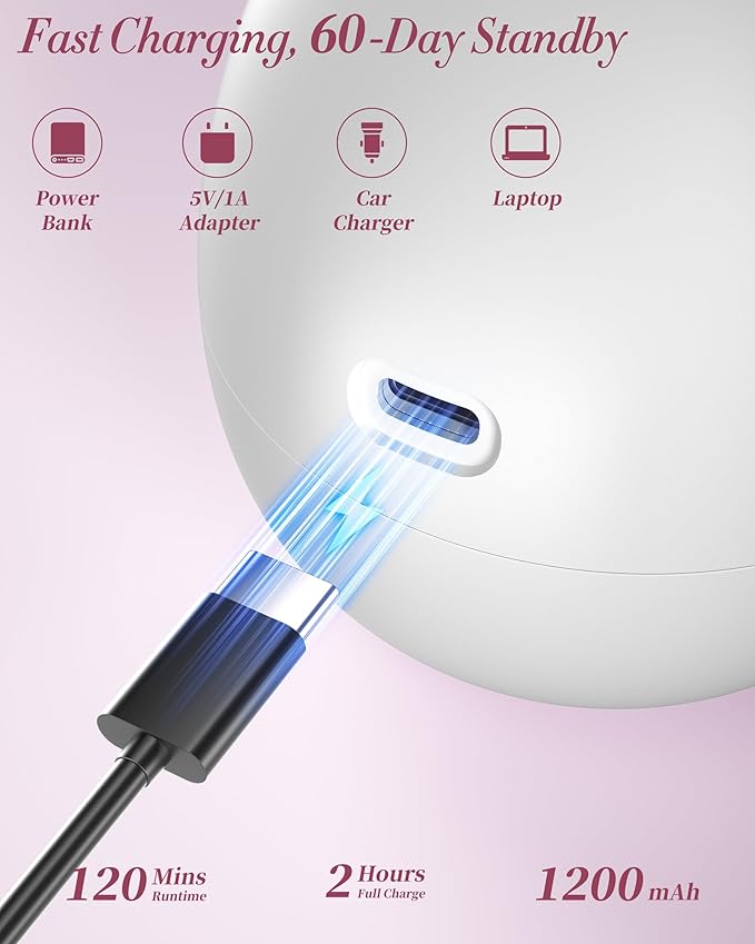 Electric Razors for Women - Magnetic 5D Floating Painless Shaver Cordless Rechargeable Hair Remover IPX6 Waterproof Wet Dry Shaving for Legs Bikini Face Underarm Arm (Gun Glossy)