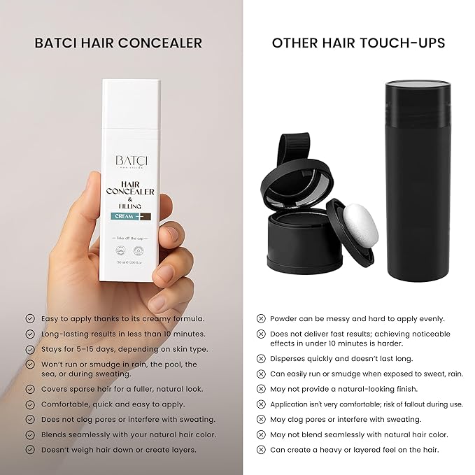 Batcı Hair Concealer &amp Filling Cream for Bald Spots &amp Thinning Hair ? Waterproof Sweat-Proof Scalp Coverage ? Natural Root Touch-Up Cream for Men &amp Women ? 30ml