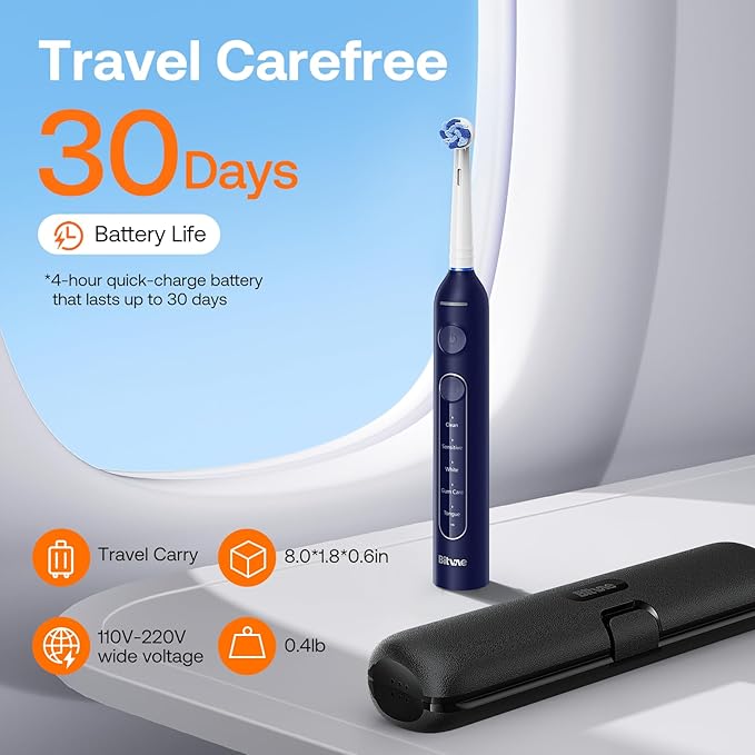 Bitvae R2 Rotating Travel Electric Toothbrush 8 Professional Brush Heads Carrying Case 5 Teeth Care Modes Pressure Alerts to Prevent Gum Injury Long Duration