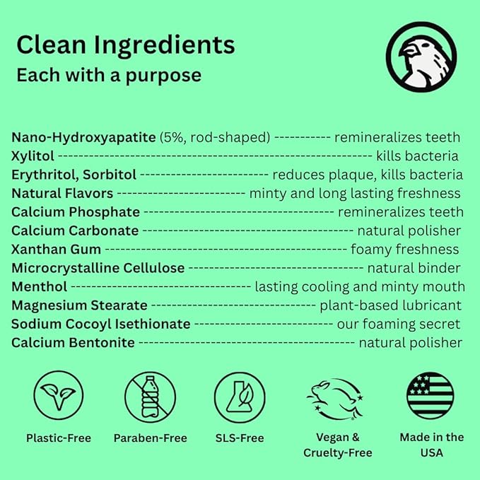 Canary Nano Hydroxyapatite Toothpaste Tablets Coconut Mint - Remineralizing Fluoride Free All Natural Tabs with Xylitol - Great for Travel Plastic Free - 240 Count