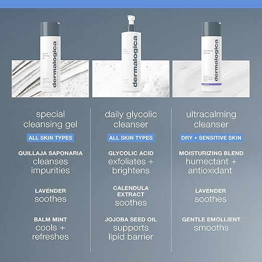 Dermalogica Special Cleansing Gel Gentle-Foaming Face Wash for Women and Men - Leaves Skin Feeling Smooth And Clean