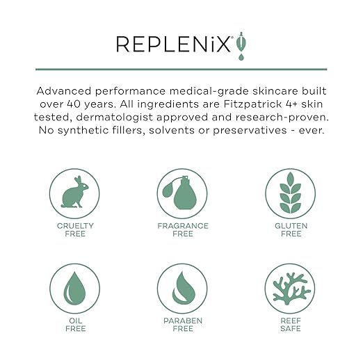 Replenix Antioxidant Hydrating Sunscreen SPF 50+ - Medical Grade Sun Protection Zinc Oxide UVA/UVB Protection Safe for Sensitive Skin 4 oz.