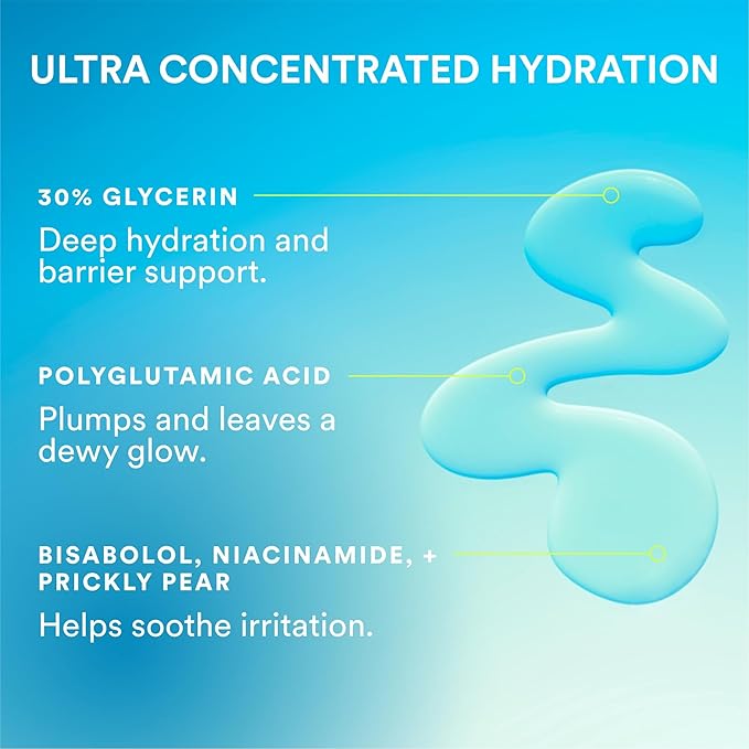 Experiment Super Saturated Ultra Hydrating Barrier Serum ? 30% Glycerin Polyglutamic Acid + Prickly Pear for Intensive Moisture Plump + Dewy Skin 1.35 FL OZ ? Vegan for All Skin Types