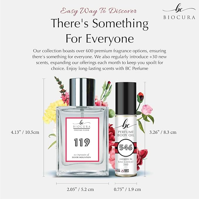 BC Perfume 704 Spray + Body Oil Set Impression of Delina Exclusif Blend Sample For Women / 10ml+50ml