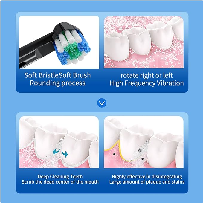 Deep Clean Rechargeable Electric Powered ToothbrushPressure Sensor to Protect Gums (Black)