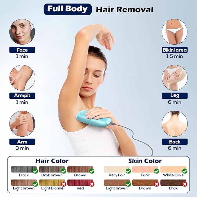 IPL Hair Removal Whole Body Hair Removal for Men and Women at Home Pain-Free &amp Long-Lasting for Body &amp Face Hair Removal Effective in 2 Weeks with Ultra-Fast 0.2S Light Emission(Green)