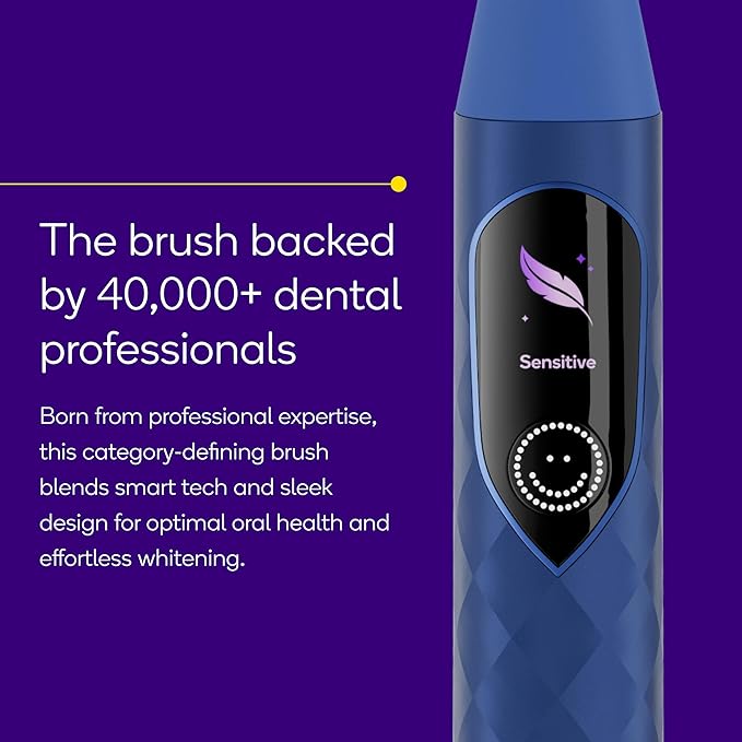 Burst Pro Sonic Advanced Electric Toothbrush for Adults (Blue) | Soft Bristles | 33000 Vibrations | Long-Lasting Battery and Multiple Brushing Modes