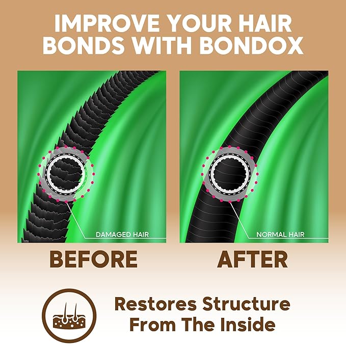 AFRO BRAZILIAN BONDOX Extra-Strong Hair Mask - Intense Hair Treatment for Afro Coarse &amp Curly Hair - Deep Repair &amp Frizz Control - With Almond &amp Shea Oils Seaweed - Formaldehyde Free - 2