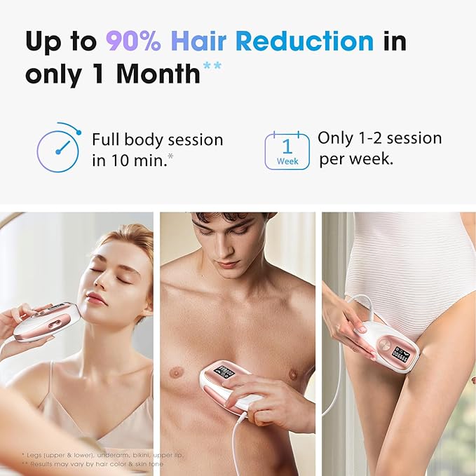 IPL Laser Hair Removal Device for Women &amp Men - Home 45°F Ice-Cooling Contact for Painless &amp Long-Lasting Results 86% Hair Reduction in 3 Weeks for Full Body &amp Bikini Line Rose Gold