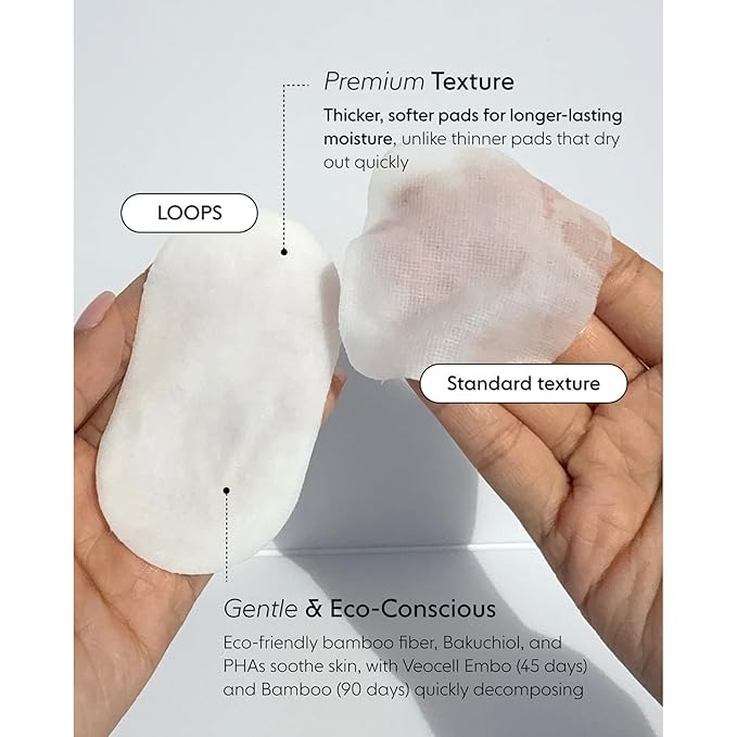 LOOPS Exfoliating Toner - Refine Resurface and Rebalance Skin - Pre-soaked Bamboo Pad - Skincare Toners for Face - Exfoliatings Treatment Toner - Exfoliating Pads - Gifts for Women Stocking Stuffer