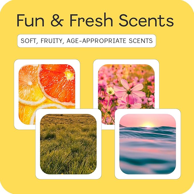 Sweet Crush Girls Perfume Gift Set ? 3 Candy-Shaped Body Spray Perfumes | Fruity Scents for Tween &amp Teen Girls (Ages 10?14) | Gift-Ready Fashion Collection for Kids &amp Teens