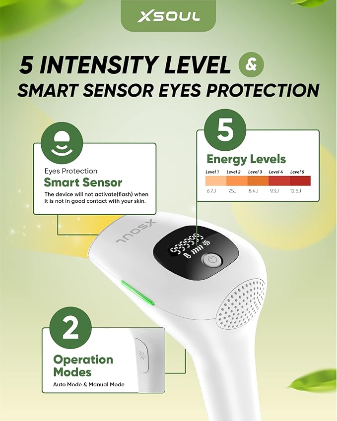 XSOUL At-Home IPL Hair Removal for Women and Men Permanent Hair Removal 999999 Flashes Painless Hair Remover on Armpits Back Legs Arms Face Bikini Line Corded