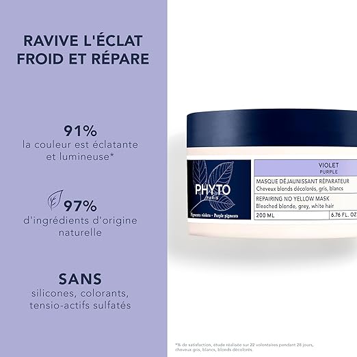 PURPLE Repairing No Yellow Mask Deep Hydration for Gray Hair White Hair and Bleached Blonde Hair 6.76 fl.oz.