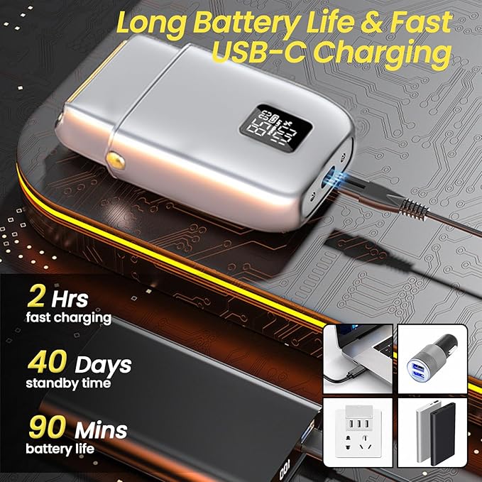 Electric Foil Shavers for Men 3 Speed Electric Razor for Men High Speed Dual Floating Blades IPX7 Waterproof Wet &amp Dry LED Display USB Type C Charging Foil Razor for Face/Beard/Head (Silver)