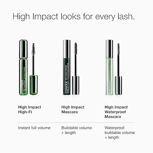 Clinique High Impact Waterproof Mascara | Lengthening Volumizing Smudge-Proof + Safe For Sensitive Eyes