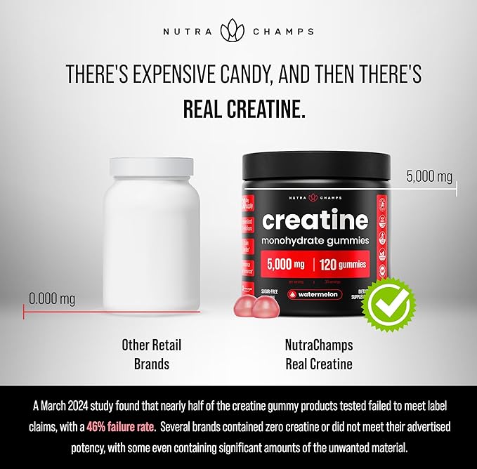 NutraChamps 120 Creatine Gummies for Men &amp Women - 5g Sugar Free Chewable Creatine Monohydrate Gummies - Supports Protein Synthesis Muscle Recovery &amp Workout Performance