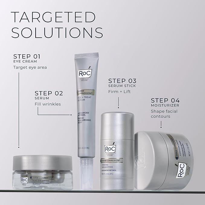 RoC Derm Correxion Neck Cream with Hyaluronic Acid + Advanced Retinol to visibly Tighten &amp Lift Horizontal Neck Lines Facial Moisturizer to Contour Face (1.7 oz) with RoC Retinol Eye Packette