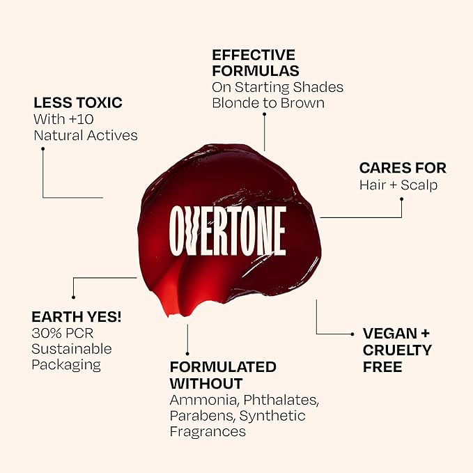 Overtone Semi Permanent Hair Color Conditioner Pastel Magenta is Magenta Morning 8 oz Nourishing Damage-Free Color Depositing Mask for All Hair Types with Shea Butter &amp Coconut Oil Vegan