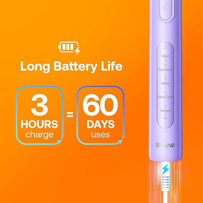 Bitvae R1 Rotating Electric Toothbrush with 8 Brush Heads for Adults and Kids 60-Day Battery Life 5 Modes Rechargeable Power Toothbrush with 2-Minute Smart Timer Purple