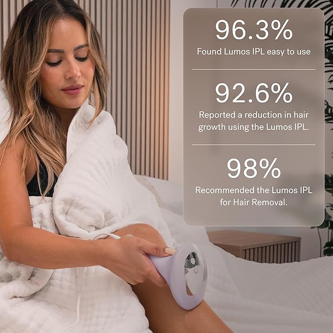 MICHAEL TODD BEAUTY - LUMOS Laser IPL Hair Removal for Women and Men 50°F CoolMax Technology 999999 flashes 3 In 1 w/Skin Sensor for Nearly Painless Permanent hair removal