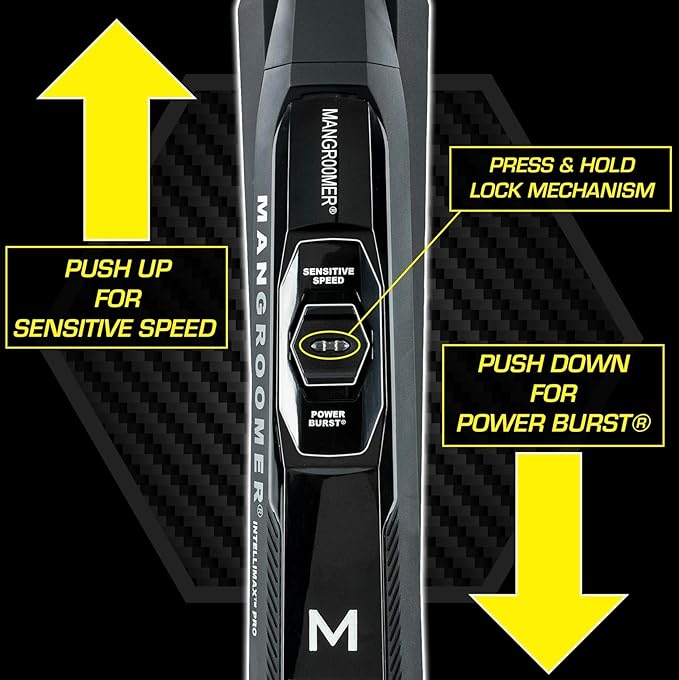 MANGROOMER - INTELLIMAX PRO - New Back Shaver with 2 Shock Absorber Flex Heads Power Hinge Extreme Reach Handle and Advanced 2.7 Extra-Wide Blade Design (Version 3.0)