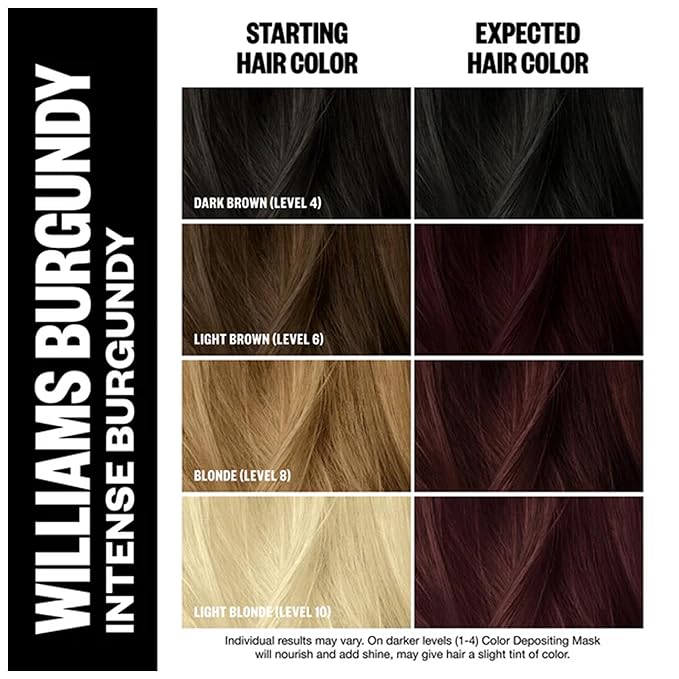 IGK Hair Gloss Toner &amp Color Depositing Mask | Intense Burgundy Semi-Permanent | Vegan + Cruelty Free | Williams Burgundy