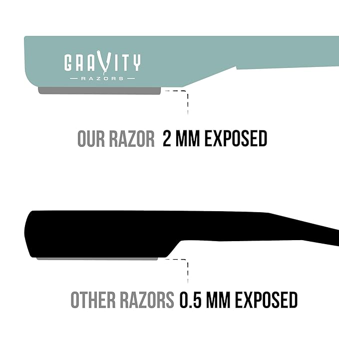 GRAVITY RAZORS Professional Straight Razor Kit ? Minimal Exposure Includes 10 Premium Blades 2mm Exposed Mint