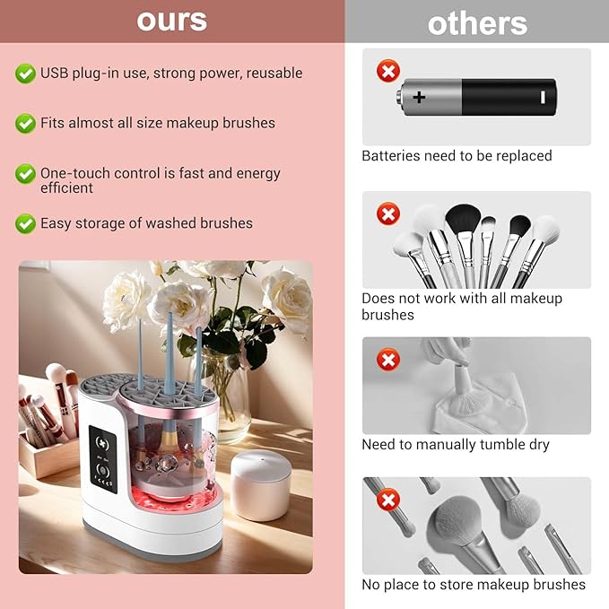 3 IN 1 Electric Makeup Brush Cleaner Machine With Makeup Brush Dryer Holder Portable Automatic USB Cosmetic Brushes Cleaner Tool for All Size Beauty Makeup Brush SetContour Eyeshadow Blush Brush