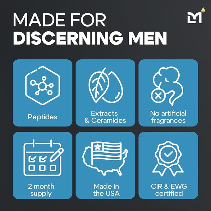 Titan Anti-Aging Mens Face Wash ? For Men Cleanse Hydrate Revitalize ? Gentle Exfoliating Face Cleanser ? Men Skin Care ? Herbal Extracts Ceramides Peptides All Skin Types ? Unscented