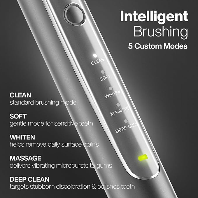 Aquasonic Vibe Series PRO ? Ultra-Whitening Electric Toothbrush ? 5 Modes &amp Smart Timers ? UV Sanitizing Base ? ADA Accepted (Charcoal Metallic)