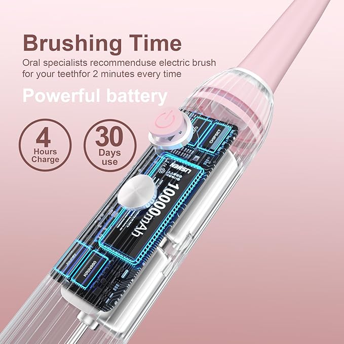 Electric Toothbrush Set for Women with UV Light Drying Holder 8 Brush Heads Smart Timer USB Rechargeable ? Soft Pink Edition